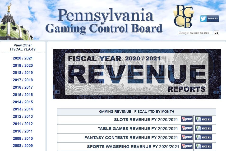 Fall Revenue Boost for Pennsylvania