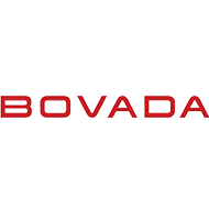 Bovada Sportsbook Review 2020